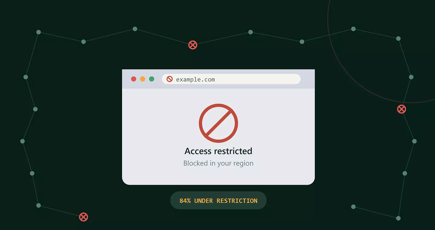 Internet Censorship Statistics 2026